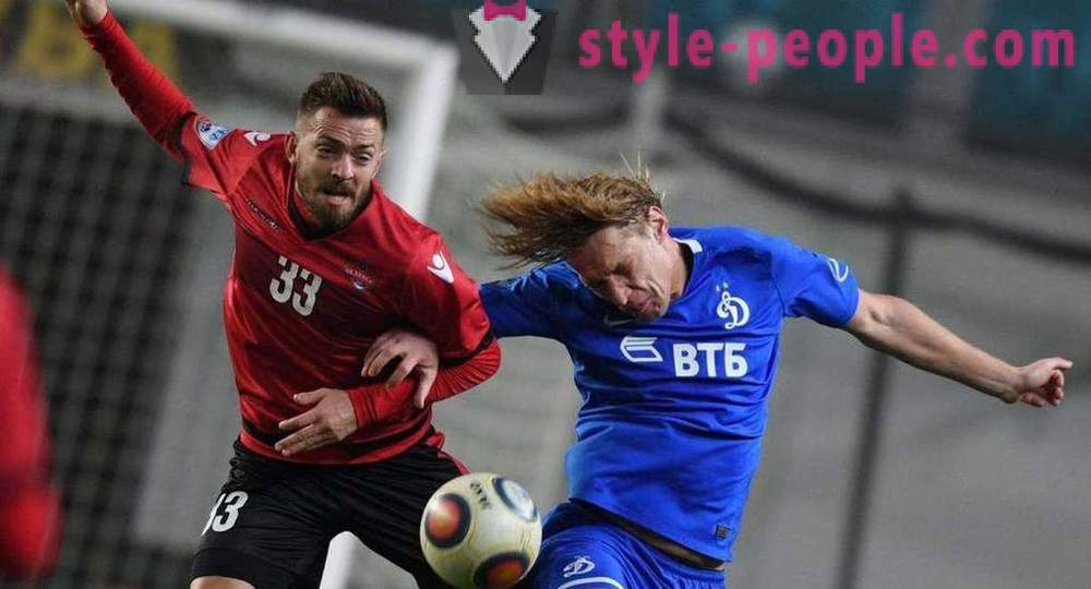 Dmitry Belorukov: carreira no futebol russo