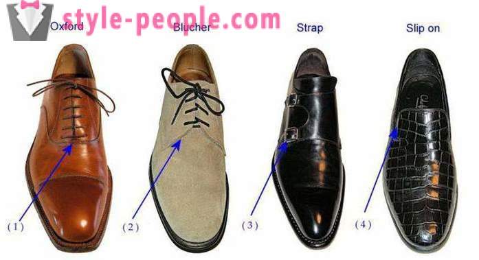 Tipos de sapatos masculinos: nome com fotos
