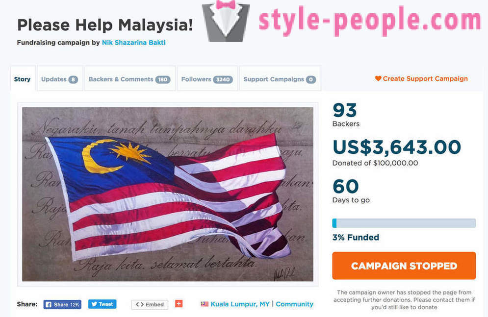 Moradores da Malásia decidiram pagar a dívida