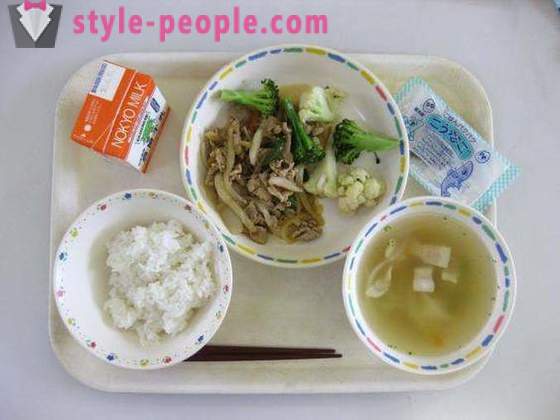 A comida no sistema de educação japonês