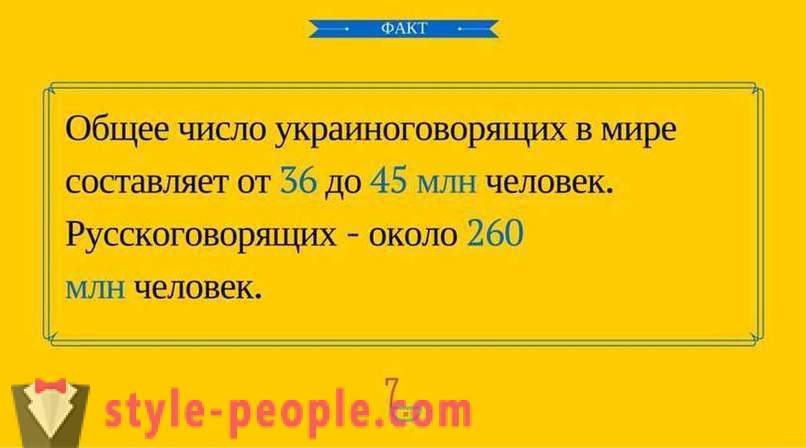 O idioma russo é diferente do ucraniano