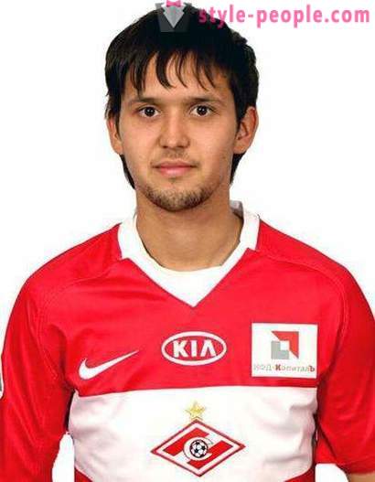 Alexander Zotov: carreira no futebol