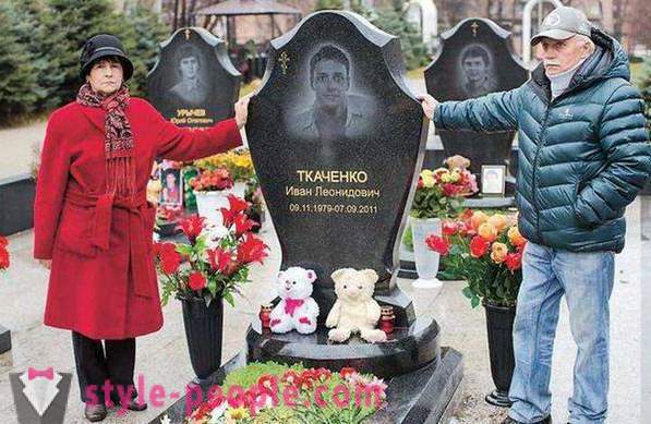 Ivan Tkachenko: atacante biografia, fotos e fatos interessantes