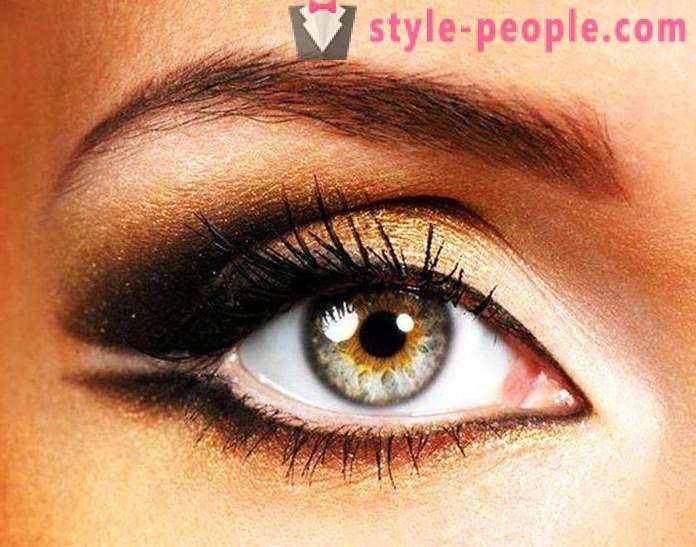 Cor dos olhos pântano. O que determina a cor do olho humano?