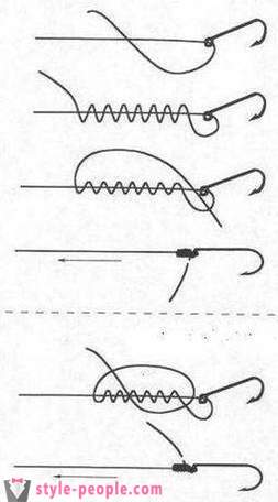 Como amarrar um gancho na linha? formas eficazes e instrução