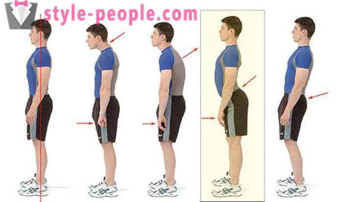 Como reduzir a cintura no volume de um homem ou uma mulher? A diminuição da circunferência da cintura forma rápida e eficiente
